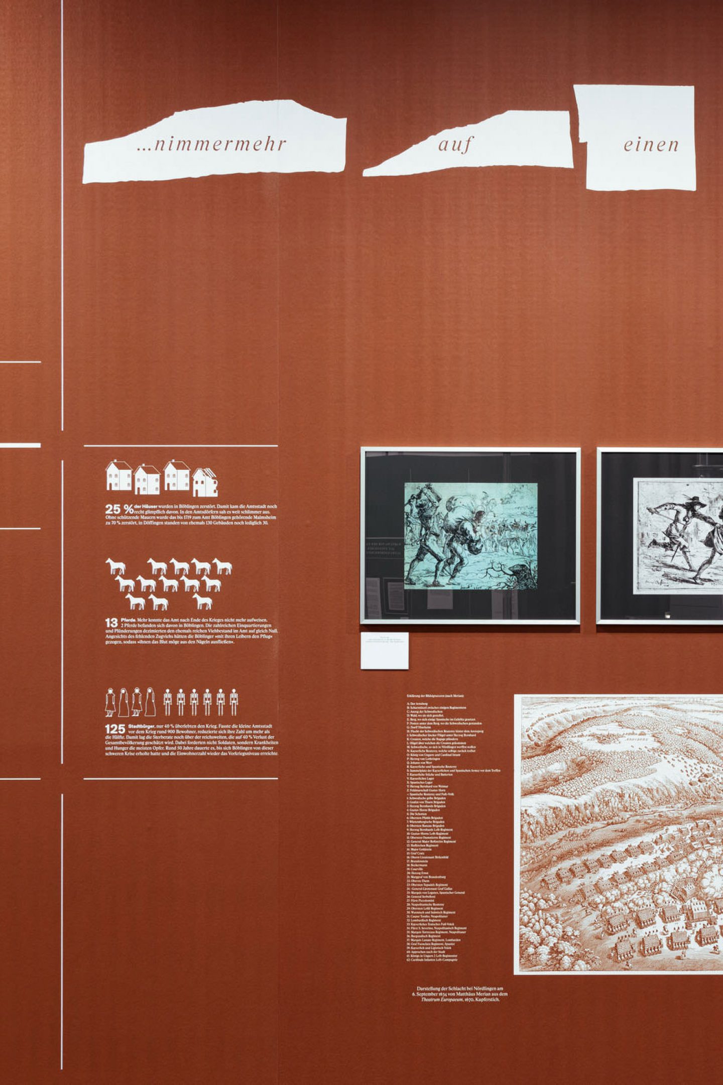 Historical exhibition design panel with icons, artworks and statistics on scarcity in Böblingen.