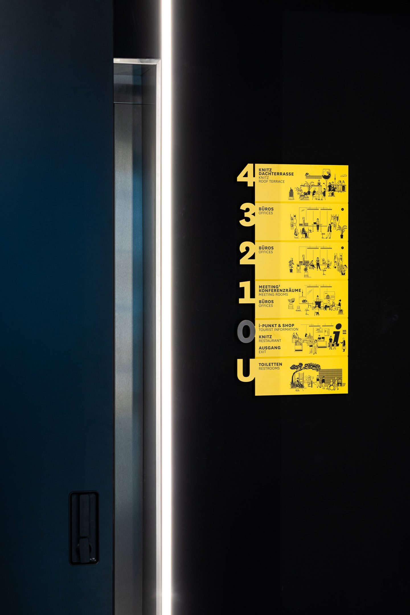 Signage | Haus des Tourismus, Stuttgart