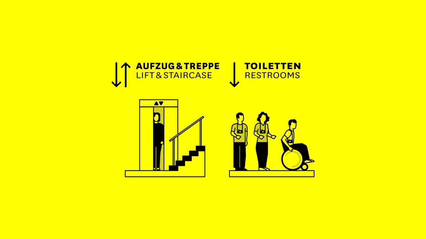 Wayfinding graphic for Haus des Tourismus Stuttgart, featuring bilingual directions for lift, staircase and restrooms with inclusive visitor pictograms on a bright yellow background.