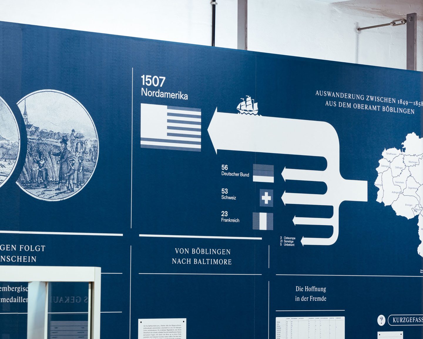 Exhibitions | War. Crisis. Scarcity. In Böblingen. [Krieg. Krise. Knappheit. In Böblingen]